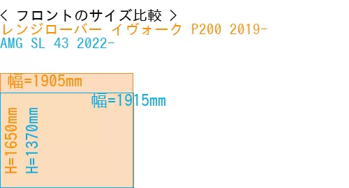 #レンジローバー イヴォーク P200 2019- + AMG SL 43 2022-